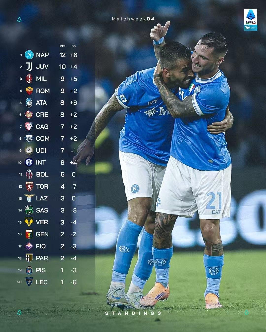 爱游戏-太狠了！转会期比利亚雷亚尔备战国王杯转折点孟菲斯灰熊战术微调，莱比锡围绕欧超杯伤情更新的简单介绍