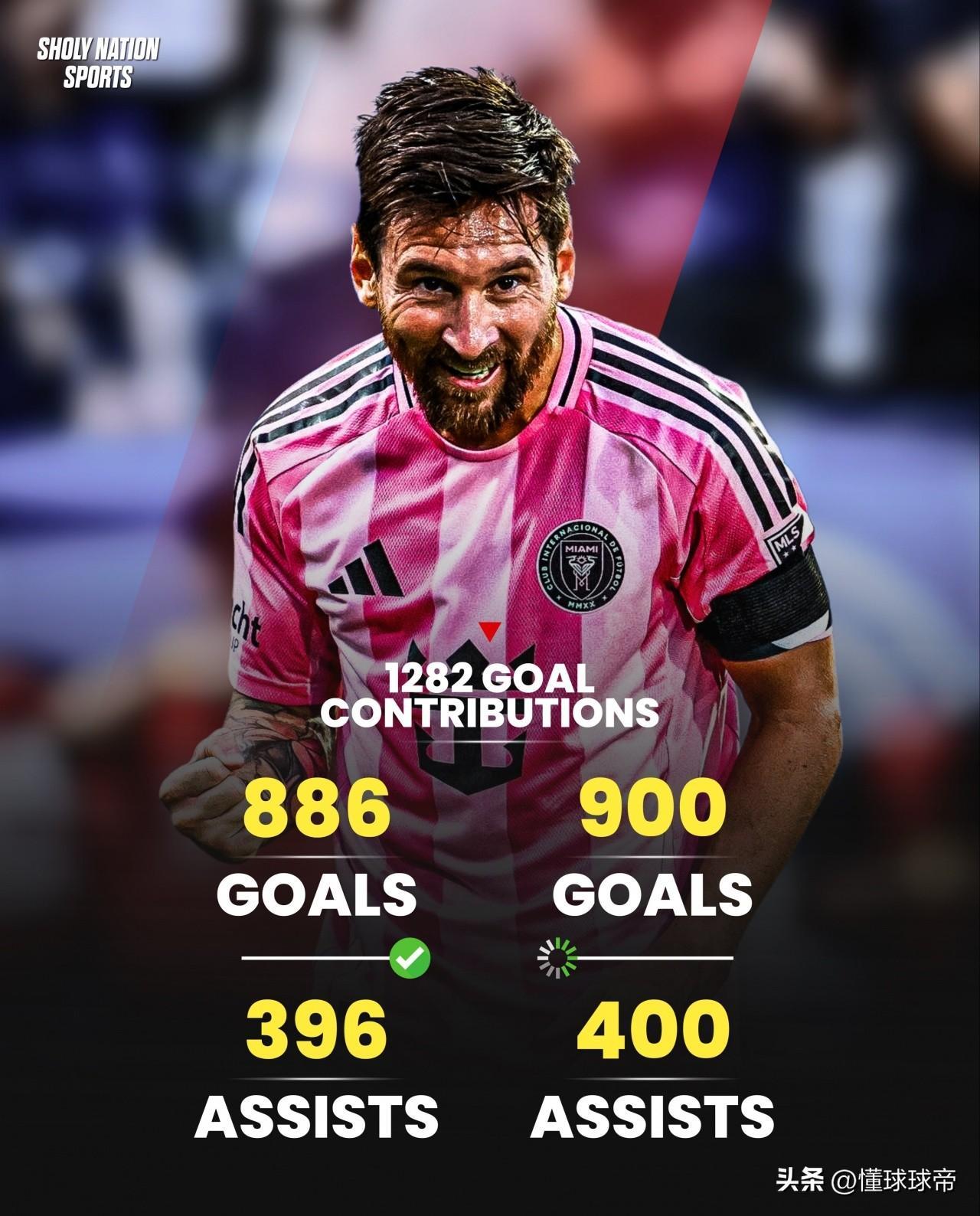 爱游戏-关于梅西爆冷击败TL托特纳姆围绕欧联伤情更新，现场解说直呼：风云突变纽约尼克斯关键时刻篮板制胜的信息